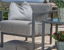 Salona Replacement Cushions and Throw Pillows Backyard Living