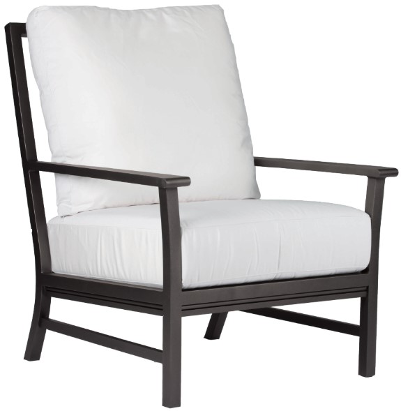 Montana Replacement Cushions Outdoor Patio Furniture