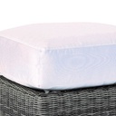 Replacement Cushions for Requisite Swivel Glider Lounge Chair