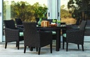 Requisite Accent Table