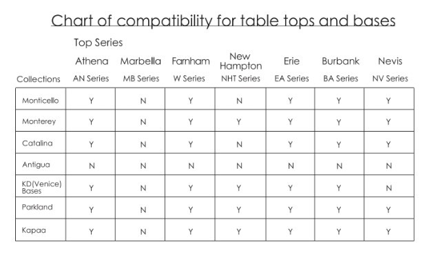 Patio Renaissance Universal Accessories Outdoor Napa 36" Bar Table