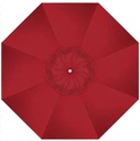 10' x 10' Replacement Umbrella Cover