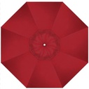 10' x 10' Replacement Umbrella Cover