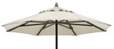 Replacement Umbrella Cover 7 1/2' Umbrella Cover with 8 Panels