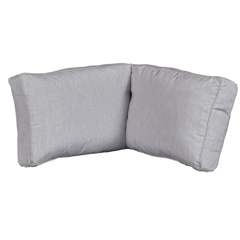 Replacement Cushion for Mayhew Sectional Back Cushion